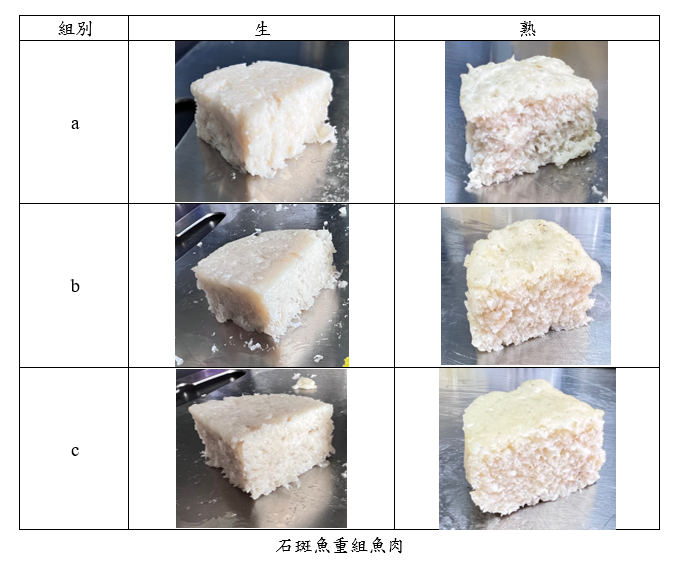 石斑魚重組魚肉