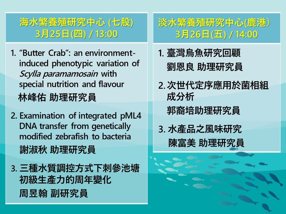 110年03月活動公告2