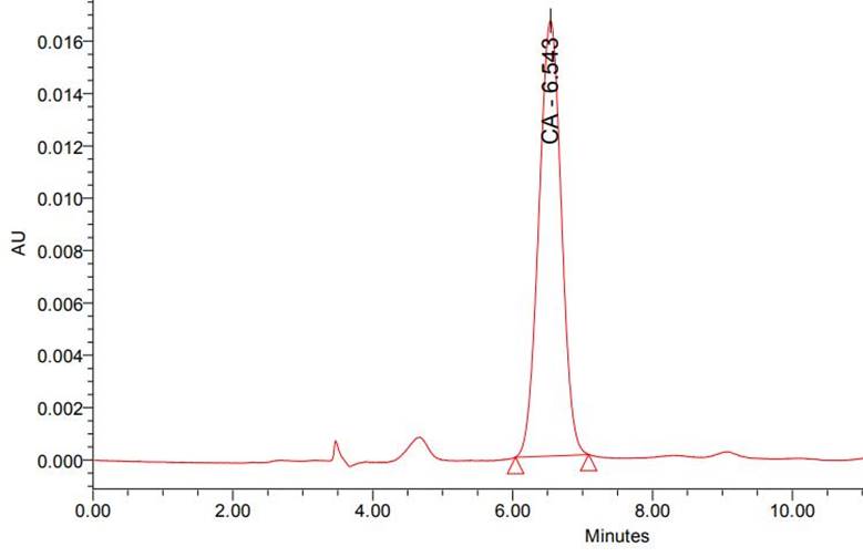 圖三檢測金銀花萃取物內綠原酸含量之層析圖