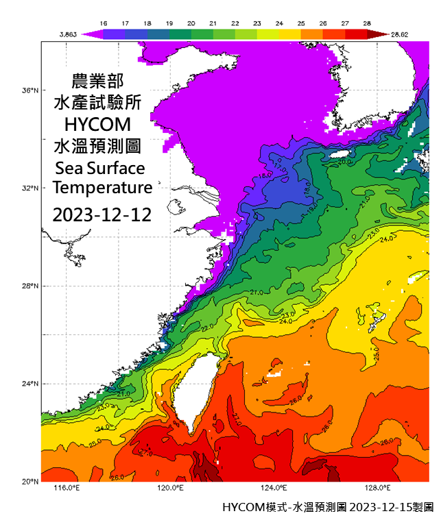 HYCOM-SST-Z0-ES-2023-1212