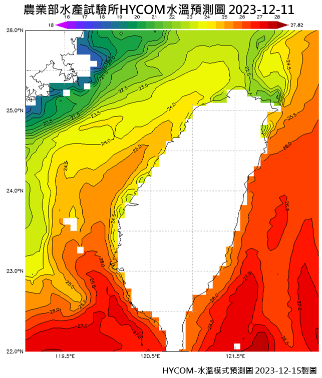 HYCOM-SST-Z0-s-2023-1211
