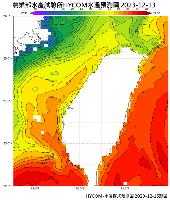 HYCOM-SST-Z0-s-2023-1213