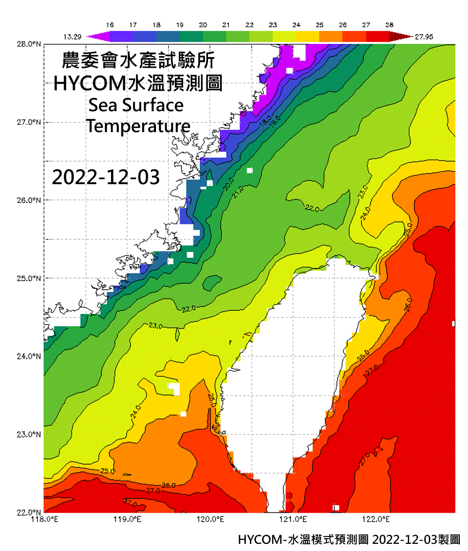 HYCOM-2022烏魚汛期-水溫模式預測圖-20221203-1206