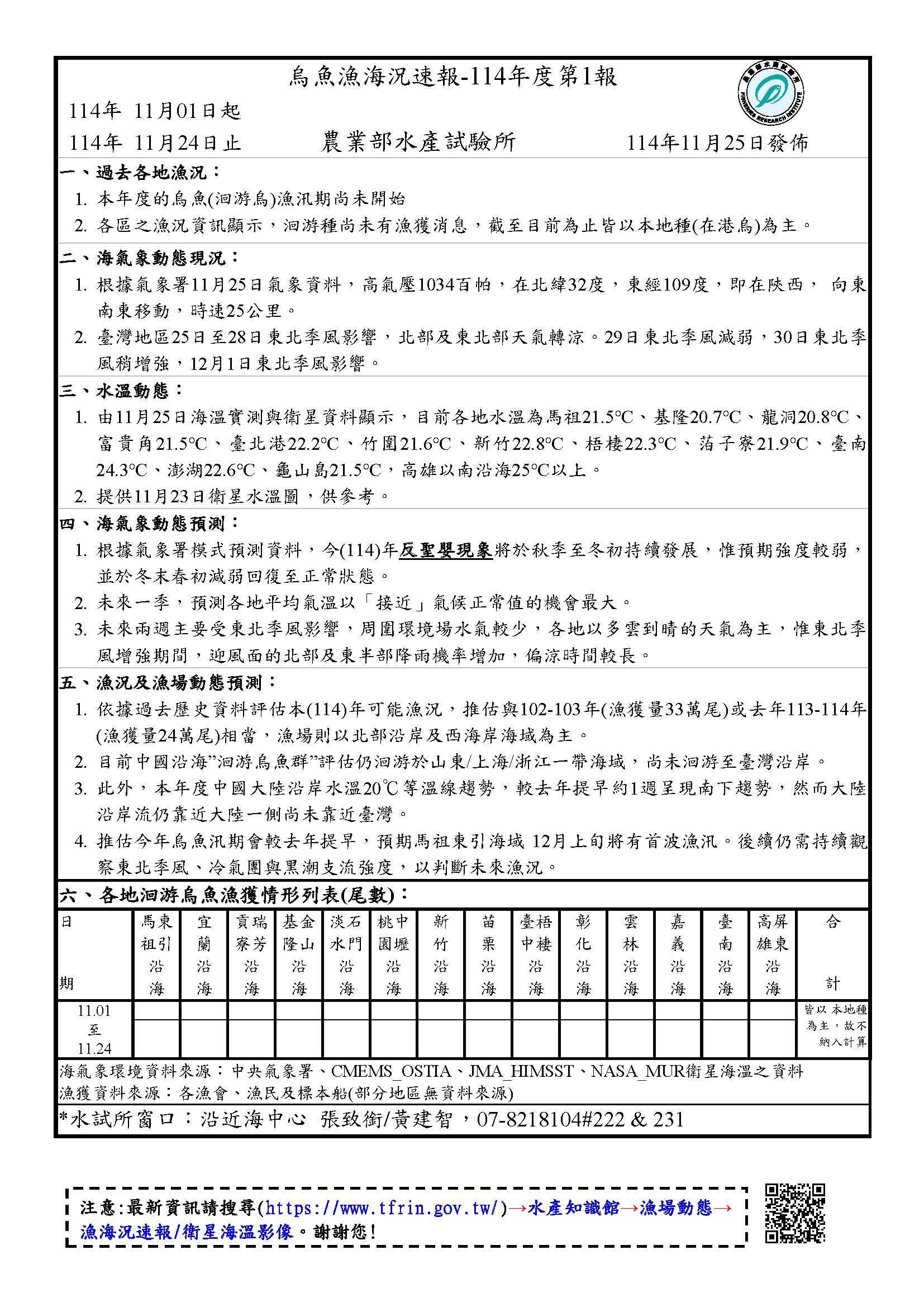 烏魚漁海況速報-114年度第1報(本年展望)v2