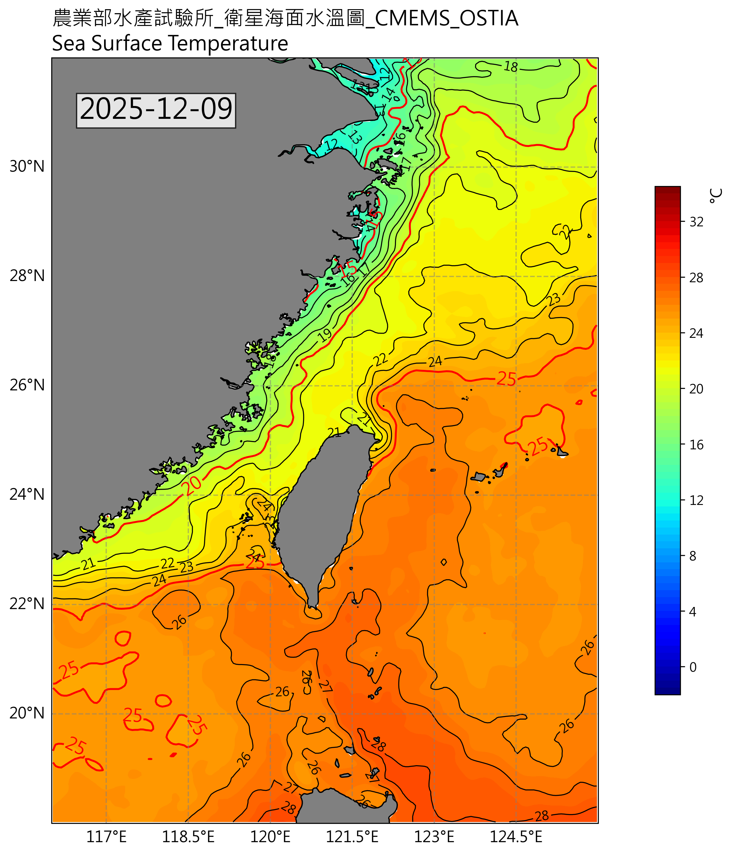 水試所114年12月9日衛星水溫圖(歐洲)