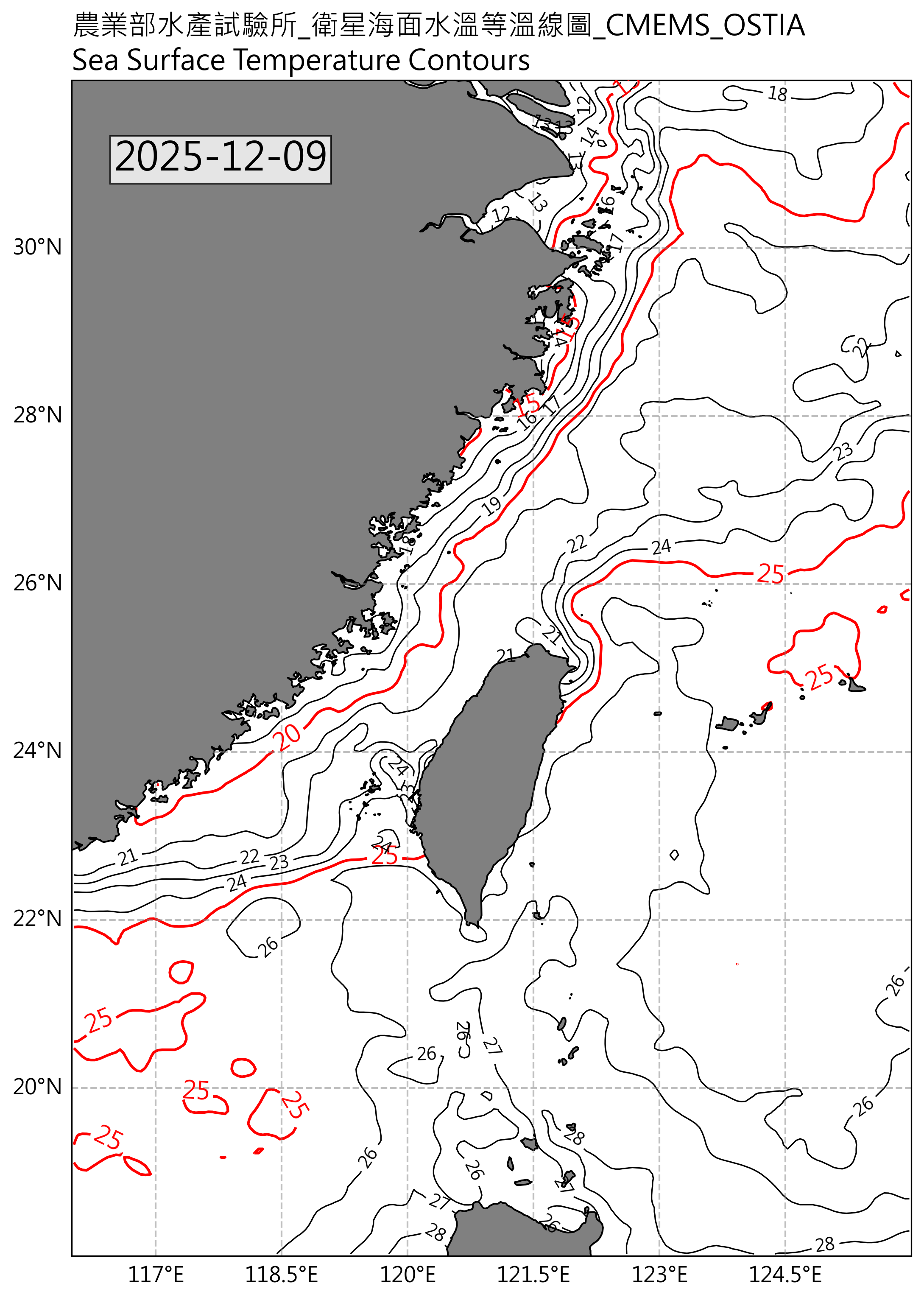 水試所114年12月9日衛星等溫線圖(歐洲)
