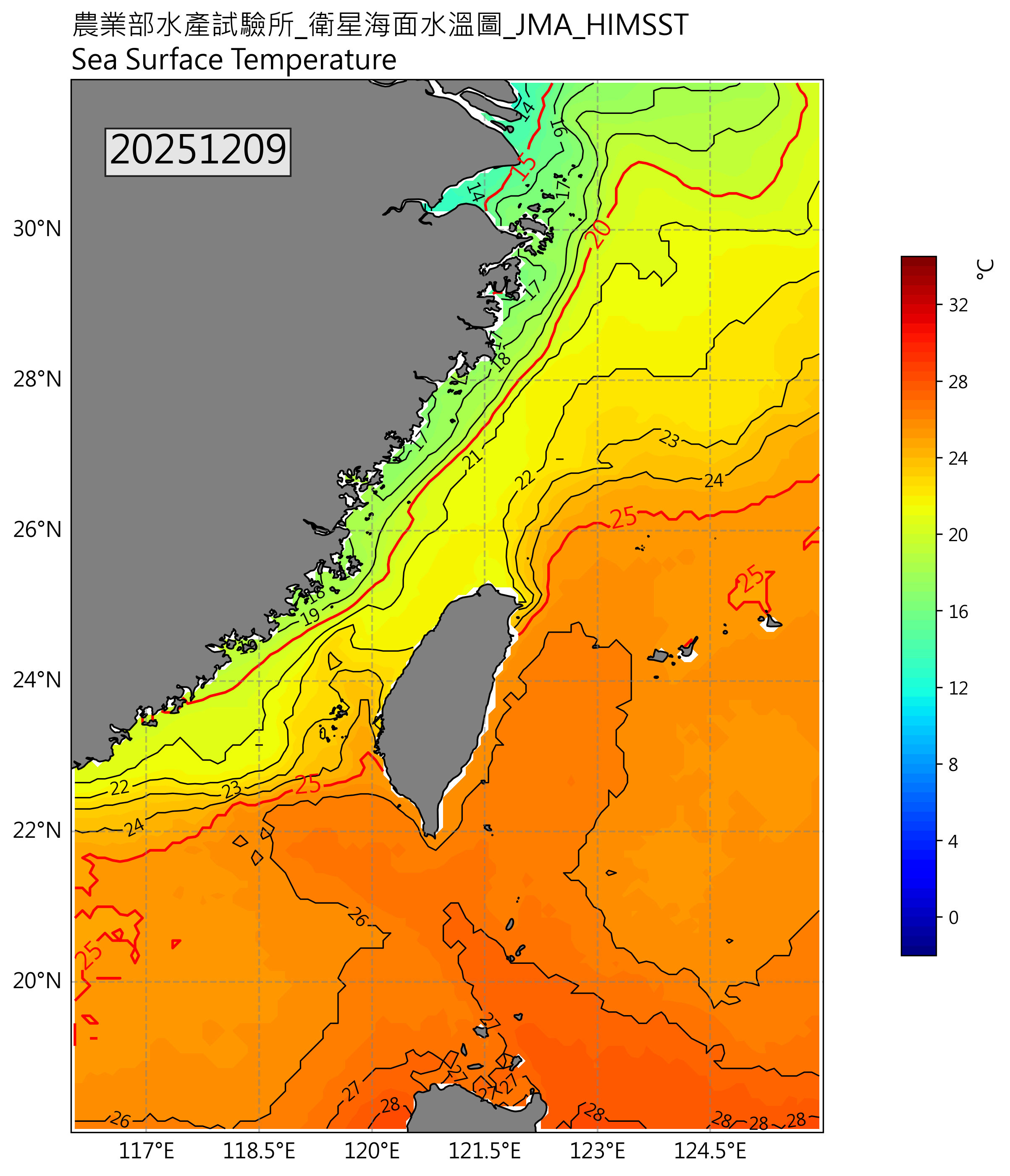 水試所114年12月9日衛星水溫圖(日本)