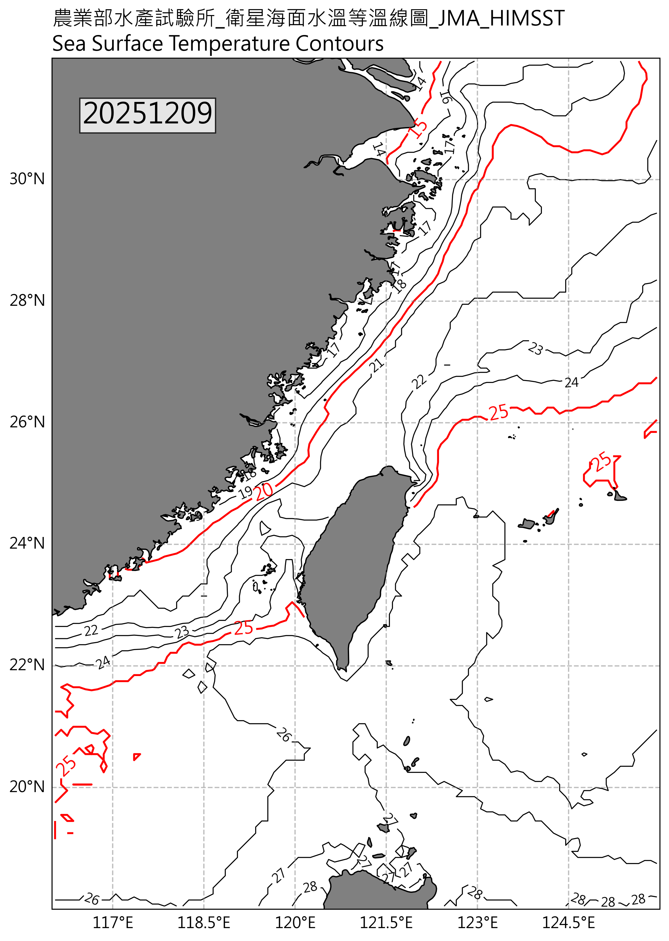 水試所114年12月9日衛星等溫線圖(日本)