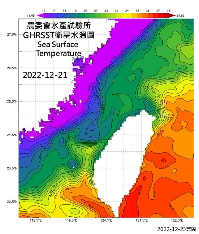 GHRSST-衛星水溫等溫線圖-L-20221221(周邊)