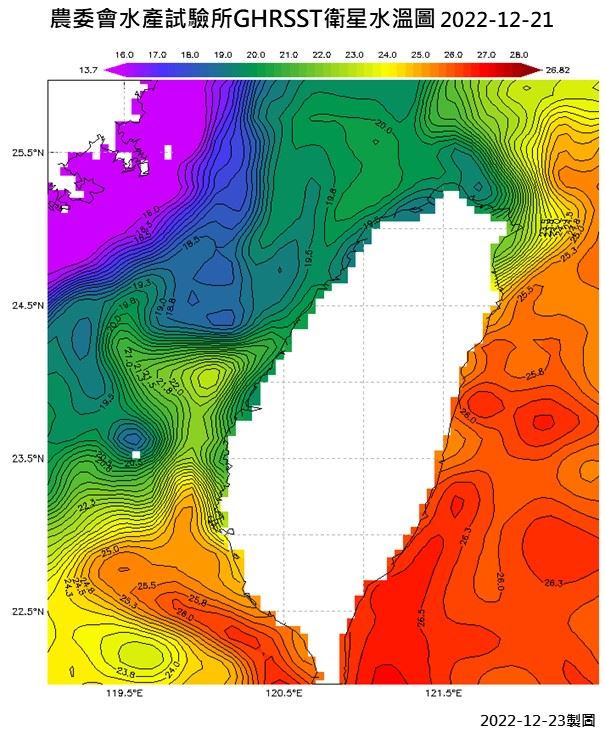 GHRSST-衛星水溫等溫線圖-s-20221221(海峽)