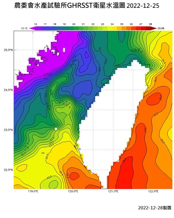 GHRSST-衛星水溫等溫線圖-s-20221225