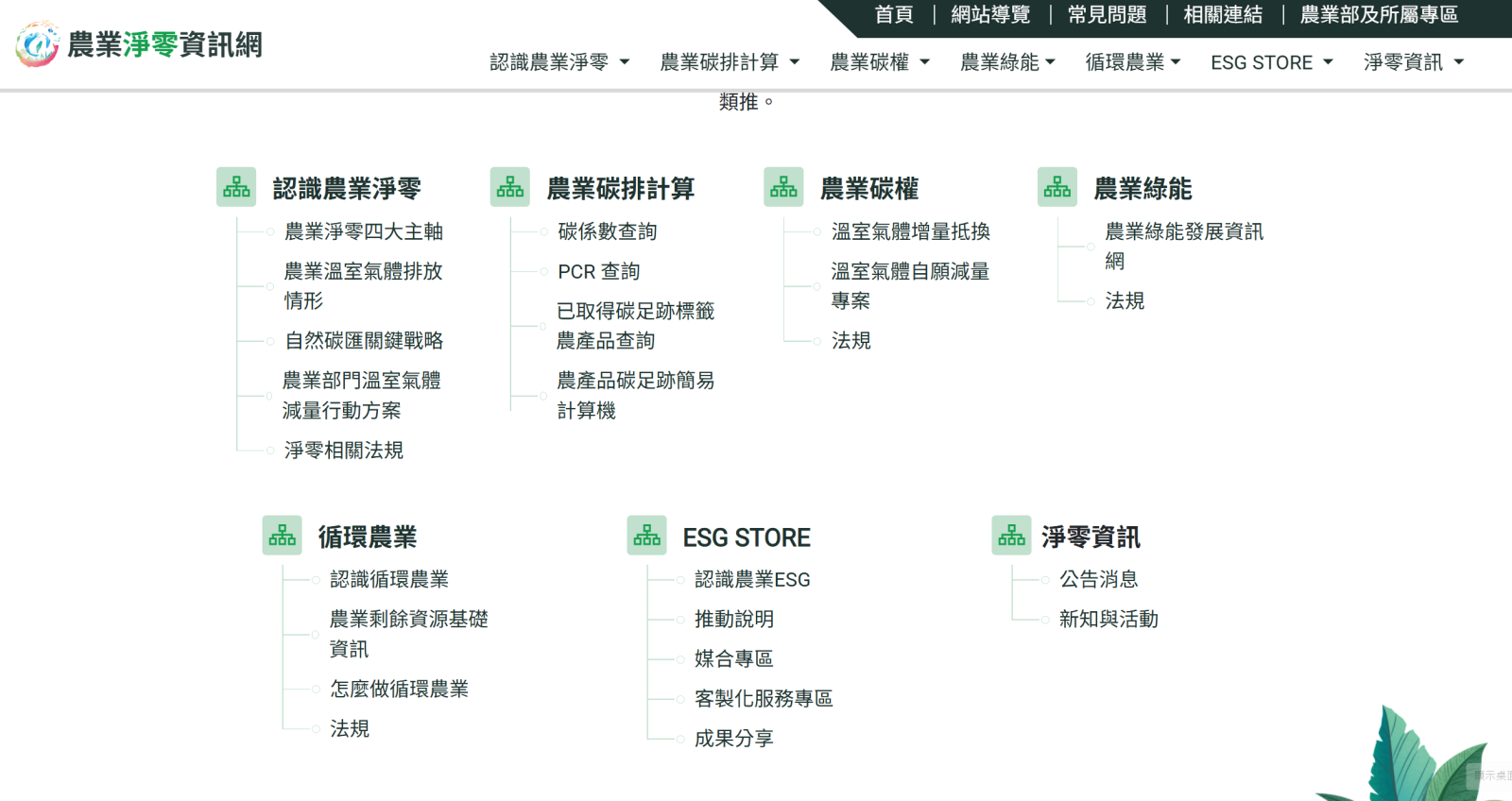 農業淨零資訊網之網站功能導覽 (圖/農業淨零資訊網)