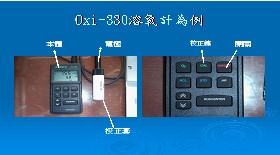 溶氧量